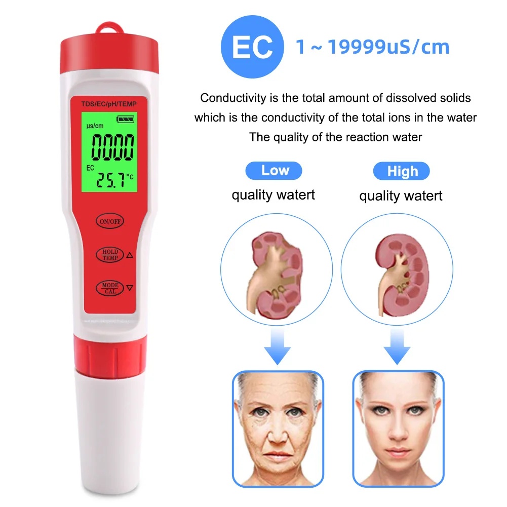 Miernik TDS PH 4 w 1, miernik  – Ph Meter Digital Water Tester recenzja i cena